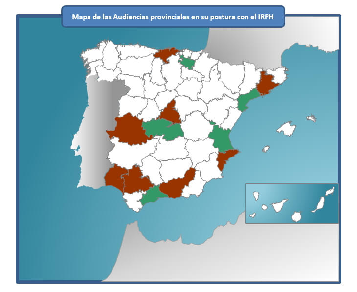 audiencias provinciales irph